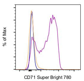 CD71 (Transferrin Receptor) Monoclonal Antibody (OKT9 (OKT-9)), Super Bright™ 780