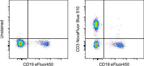 CD3 Monoclonal Antibody (UCHT1), NovaFluor Blue 510, eBioscience