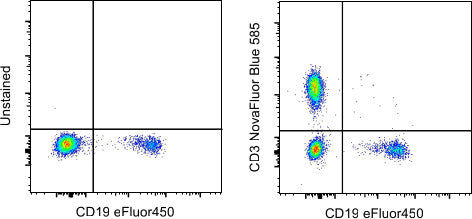 CD3 Monoclonal Antibody (UCHT1), NovaFluor Blue 585, eBioscience