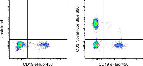 CD3 Monoclonal Antibody (UCHT1), NovaFluor Blue 690, eBioscience