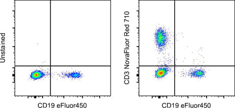 CD3 Monoclonal Antibody (UCHT1), NovaFluor Red 710, eBioscience