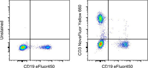 CD3 Monoclonal Antibody (UCHT1), NovaFluor Yellow 660, eBioscience