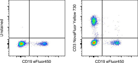 CD3 Monoclonal Antibody (UCHT1), NovaFluor Yellow 730, eBioscience