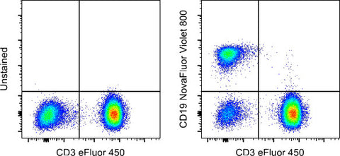 CD19 Monoclonal Antibody (HIB19), NovaFluor Violet 800, eBioscience