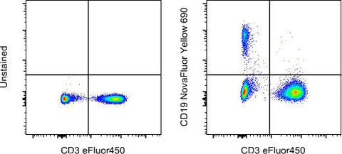 CD19 Monoclonal Antibody (HIB19), NovaFluor Yellow 690, eBioscience