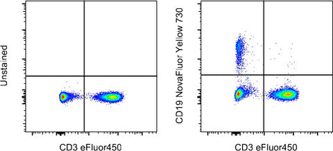 CD19 Monoclonal Antibody (HIB19), NovaFluor Yellow 730, eBioscience
