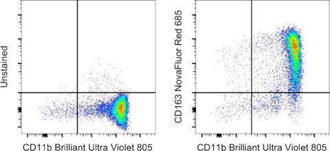CD163 Monoclonal Antibody (MAC 2-158), NovaFluor Red 685, eBioscience