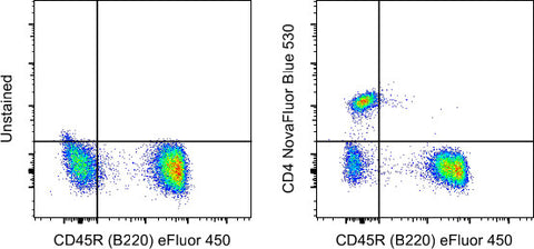 CD4 Monoclonal Antibody (GK1.5), NovaFluor Blue 530, eBioscience