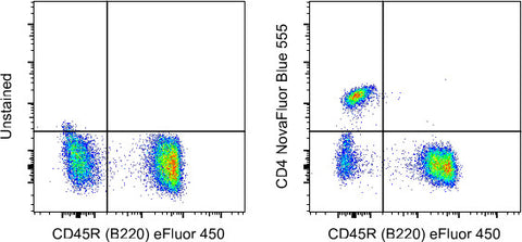 CD4 Monoclonal Antibody (GK1.5), NovaFluor Blue 555, eBioscience