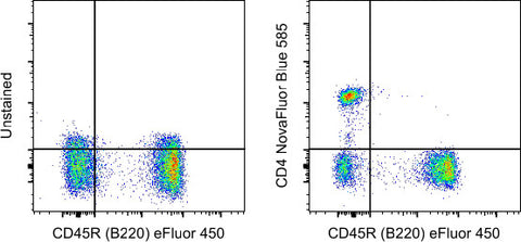 CD4 Monoclonal Antibody (GK1.5), NovaFluor Blue 585, eBioscience