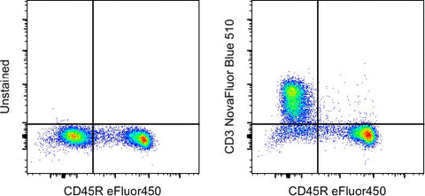 CD3e Monoclonal Antibody (145-2C11), NovaFluor Blue 510, eBioscience