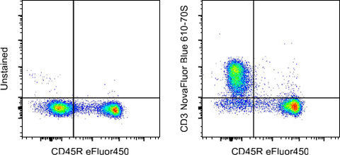 CD3e Monoclonal Antibody (145-2C11), NovaFluor Blue 610-70S, eBioscience