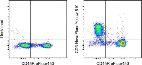 CD3e Monoclonal Antibody (145-2C11), NovaFluor Yellow 610, eBioscience