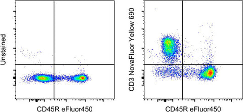 CD3e Monoclonal Antibody (145-2C11), NovaFluor Yellow 690, eBioscience