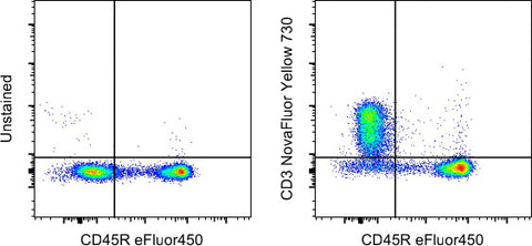 CD3e Monoclonal Antibody (145-2C11), NovaFluor Yellow 730, eBioscience