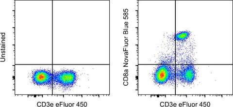 CD8a Monoclonal Antibody (53-6.7), NovaFluor Blue 585, eBioscience