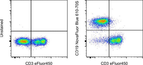 CD19 Monoclonal Antibody (eBio1D3 (1D3)), NovaFluor Blue 610-70S, eBioscience