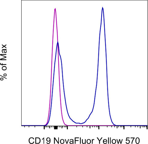 CD19 Monoclonal Antibody (eBio1D3 (1D3)), NovaFluor Yellow 570, eBioscience