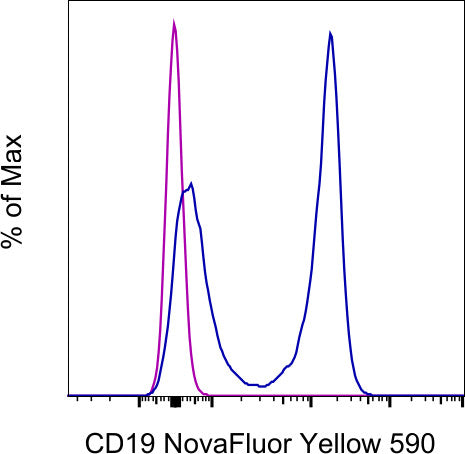 CD19 Monoclonal Antibody (eBio1D3 (1D3)), NovaFluor Yellow 590, eBioscience