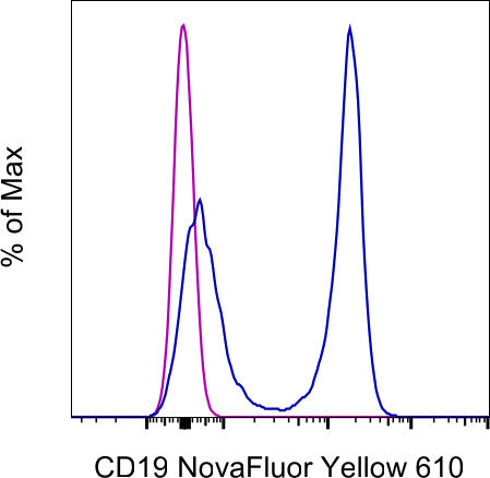 CD19 Monoclonal Antibody (eBio1D3 (1D3)), NovaFluor Yellow 610, eBioscience
