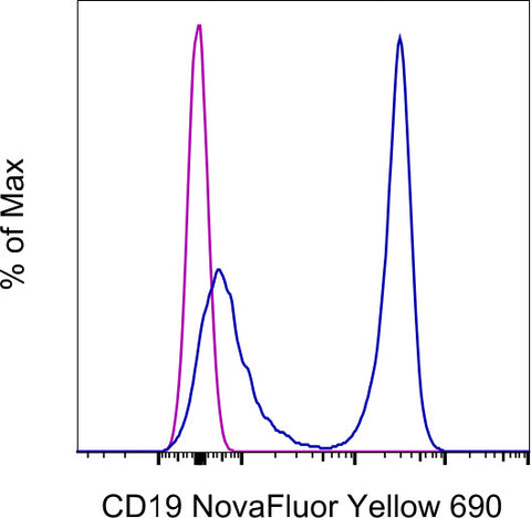 CD19 Monoclonal Antibody (eBio1D3 (1D3)), NovaFluor Yellow 690, eBioscience
