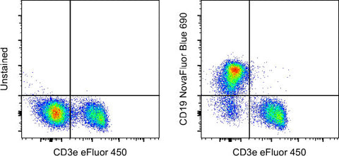 CD19 Monoclonal Antibody (eBio1D3 (1D3)), NovaFluor Blue 690, eBioscience