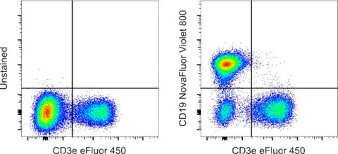 CD19 Monoclonal Antibody (eBio1D3 (1D3)), NovaFluor Violet 800, eBioscience