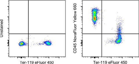 CD45 Monoclonal Antibody (30-F11), NovaFluor Yellow 660, eBioscience