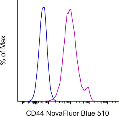 CD44 Monoclonal Antibody (IM7), NovaFluor Blue 510, eBioscience