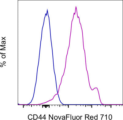 CD44 Monoclonal Antibody (IM7), NovaFluor Red 710, eBioscience