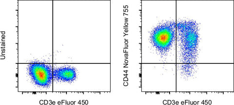 CD44 Monoclonal Antibody (IM7), NovaFluor Yellow 755, eBioscience