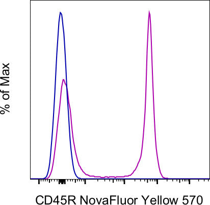 CD45R (B220) Monoclonal Antibody (RA3-6B2), NovaFluor Yellow 570, eBioscience