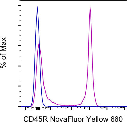 CD45R (B220) Monoclonal Antibody (RA3-6B2), NovaFluor Yellow 660, eBioscience
