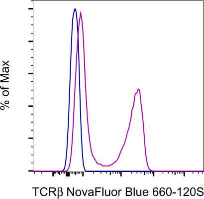 TCR beta Monoclonal Antibody (H57-597), NovaFluor Blue 660-120S, eBioscience