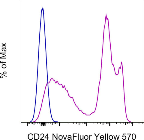 CD24 Monoclonal Antibody (M1/69), NovaFluor Yellow 570, eBioscience