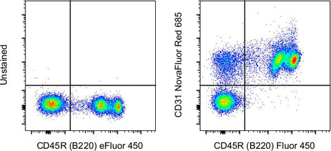 CD31 (PECAM-1) Monoclonal Antibody (390), NovaFluor Red 685, eBioscience