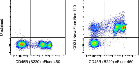 CD31 (PECAM-1) Monoclonal Antibody (390), NovaFluor Red 710, eBioscience