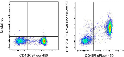 CD16/CD32 Monoclonal Antibody (93), NovaFluor Yellow 690, eBioscience