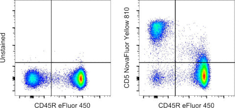 CD5 Monoclonal Antibody (53-7.3), NovaFluor Yellow 810