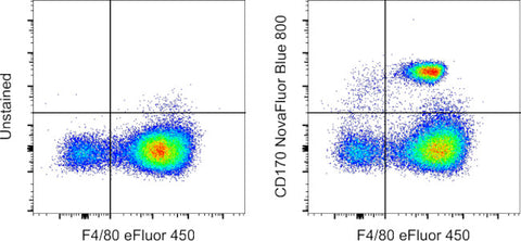 CD170 (Siglec F) Monoclonal Antibody (1RNM44N), NovaFluor Blue 800, eBioscience