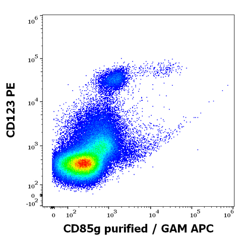 Purified Anti-Human CD85g (17G10.2)