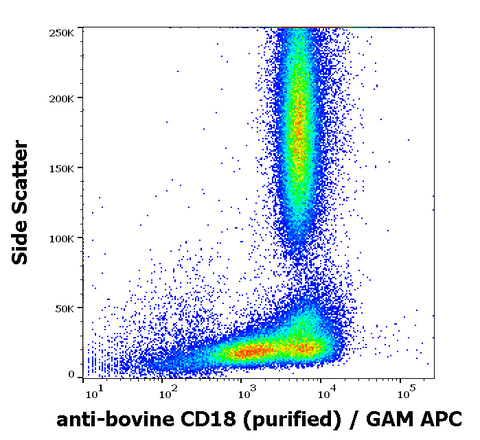 Purified Anti-Bovine CD18 (IVA35)