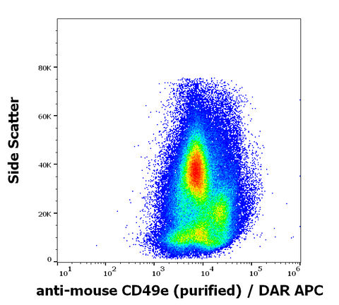 Purified Anti-Mouse CD49e (5H10-27 (MFR5))