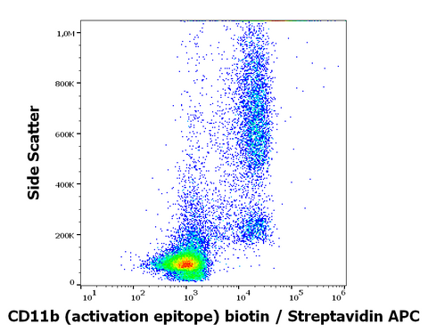Biotin Anti-Human CD11b (Activation Epitope) (CBRM1/5)