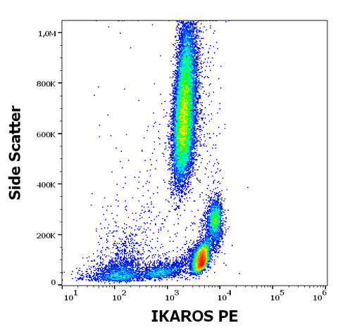 PE Anti-Human/Mouse IKAROS (4E9)