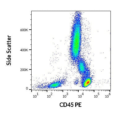 PE Anti-Human CD45 (MEM28)