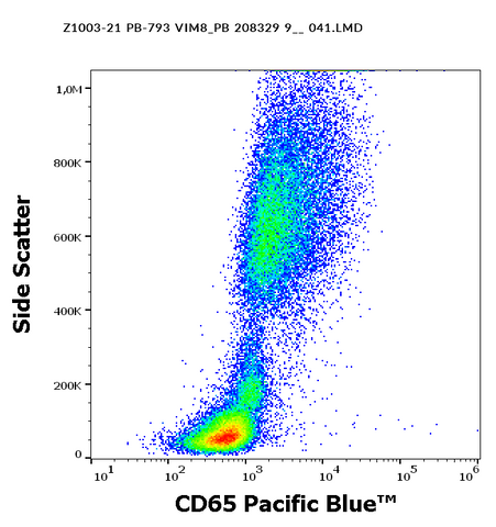 Pacific Blue<sup>&trade;</sup> Anti-Human CD65 (VIM8)