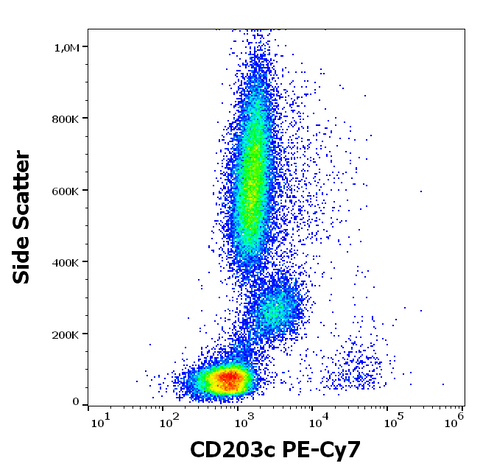 PE-Cyanine7 Anti-Human CD203c (NP4D6)