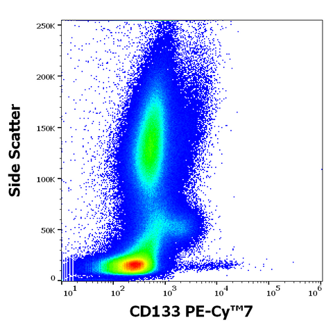 PE-Cyanine7 Anti-Human CD133 (293C3)