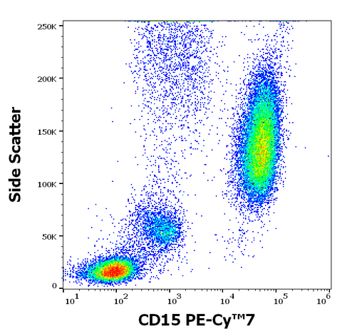 PE-Cyanine7 Anti-Human CD15 (W6D3)